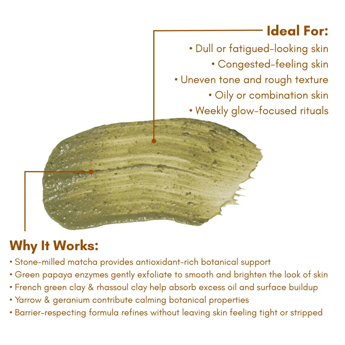 Matcha Enzyme Mask Packet