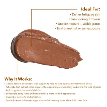 Artichoke Cacao Mask – Pore-Refining Superfood Mask