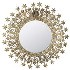 Sutro Mirror || Round